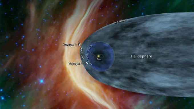 Mô phỏng hai tàu Voyager 1 và Voyager 2 bay trong không gian. (Ảnh: NASA/JPL-Caltech).